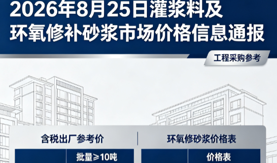 沂南2026年8月25日灌浆料及环氧修补砂浆市场价格信息通报